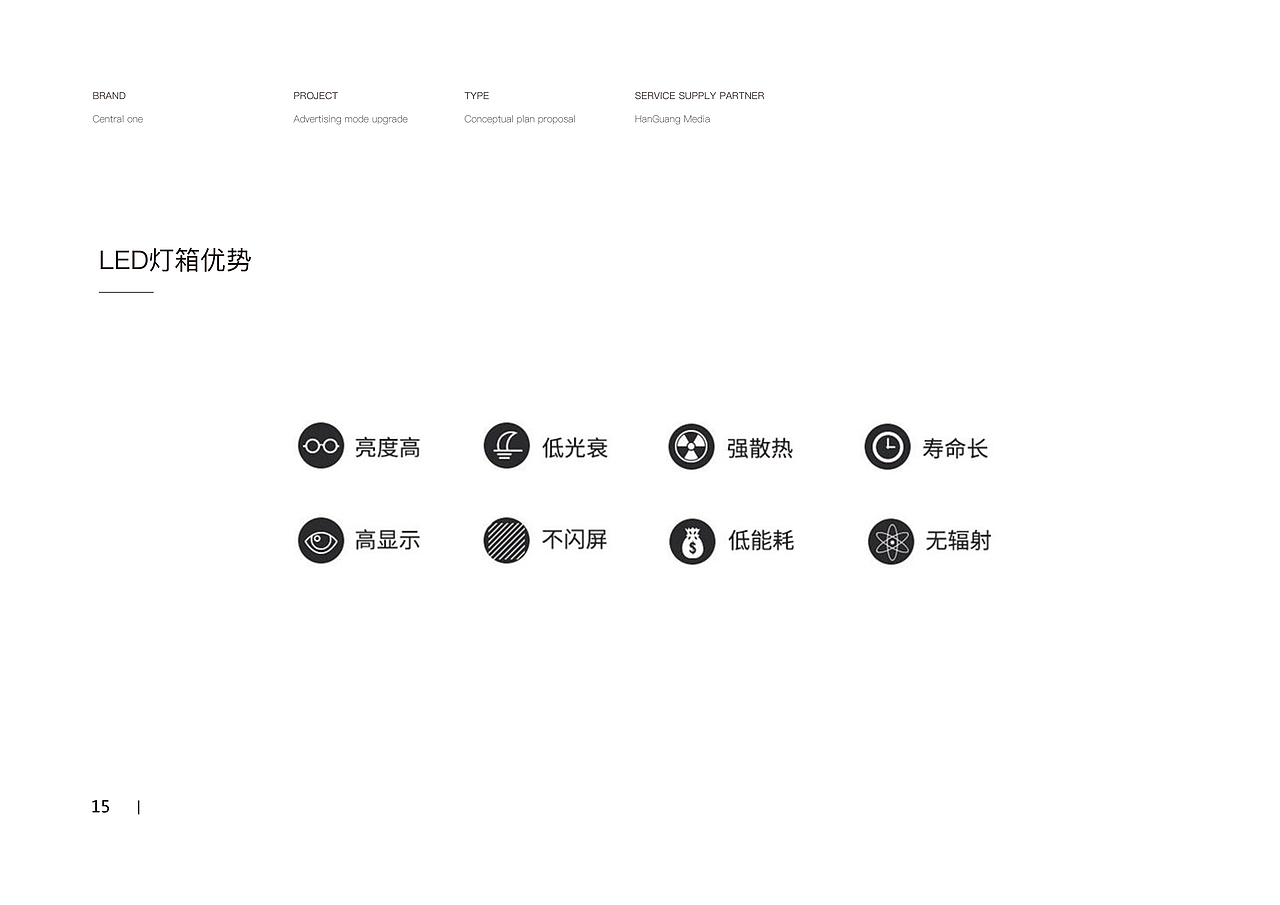 骏壹万邦购物广场 - 幕墙外立面广告位升级策划提案