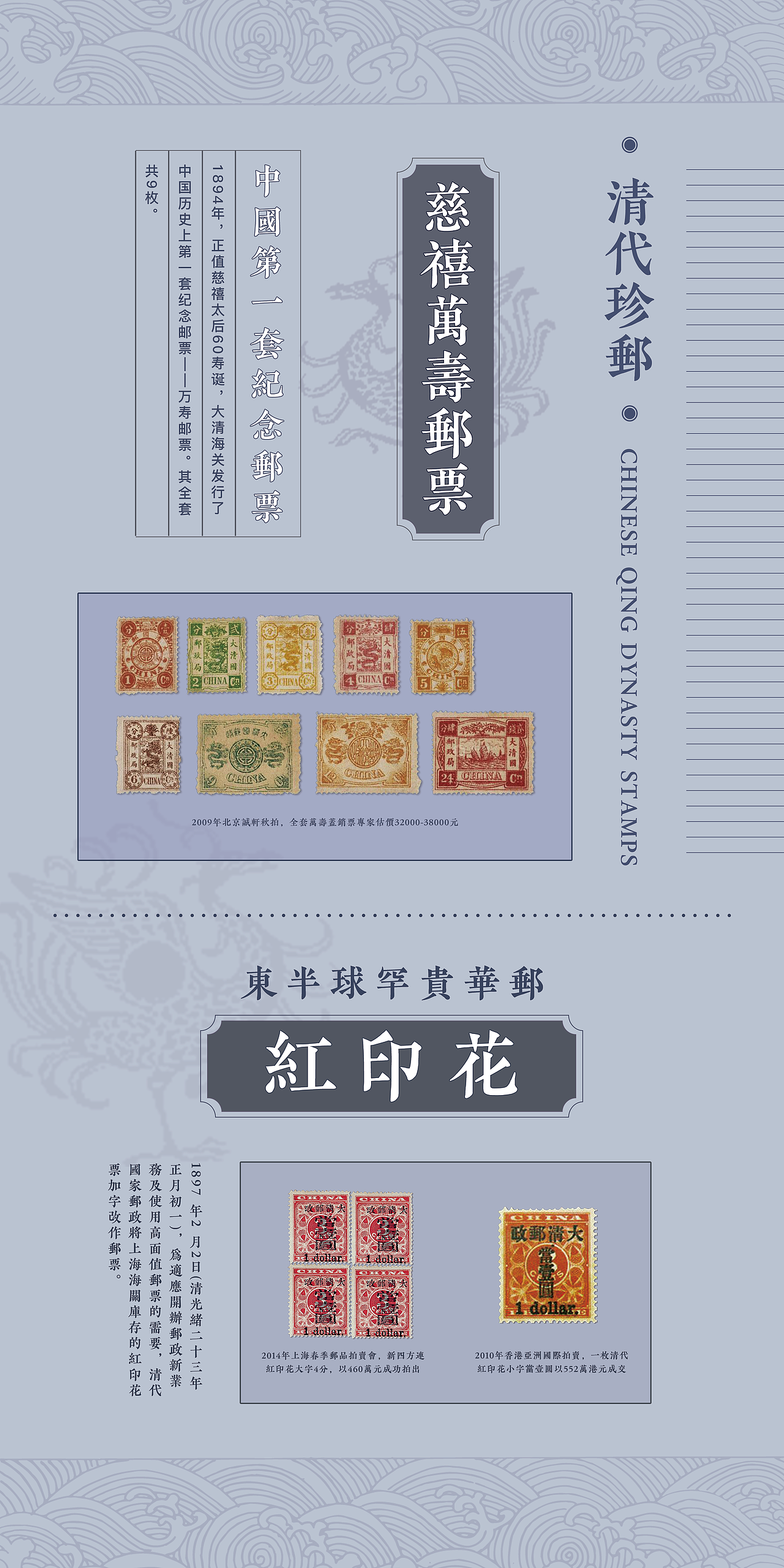 清代珍邮展展板