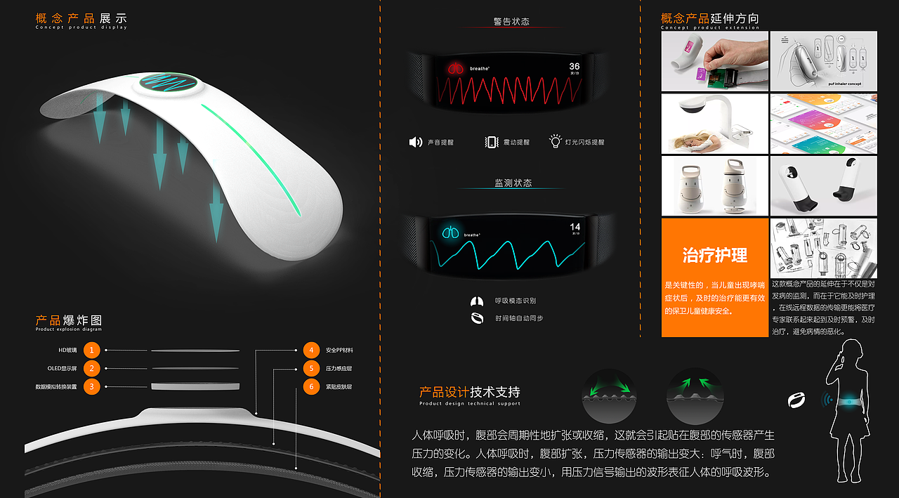《2018毕业总结》大学四年产品设计作品集整理（图ZMTE3ODk3MDM2） - 电子产品 - 站酷设计师火全原创素材 - 站酷ZCOOL