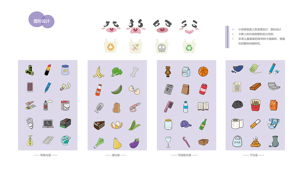 垃圾分类大搜寻——儿童垃圾分类玩具设计
