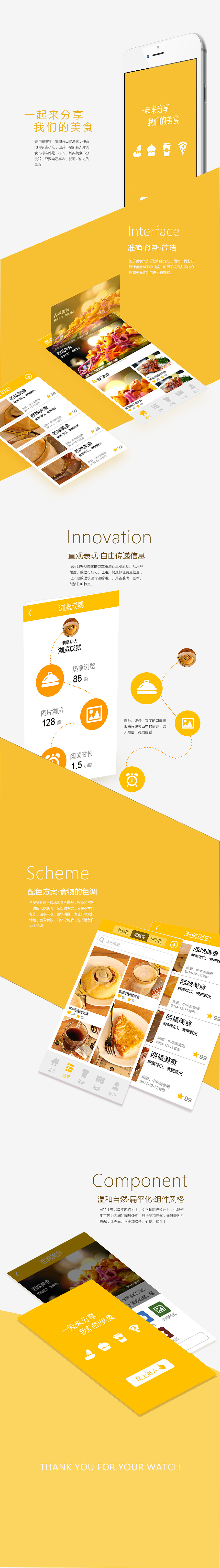 美食APP（临摹）（图ZNDQ2ODAzODA=） - APP界面 - 站酷设计师sunshine908原创素材 - 站酷ZCOOL