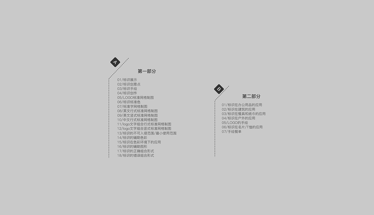 VI设计_视觉识别手册