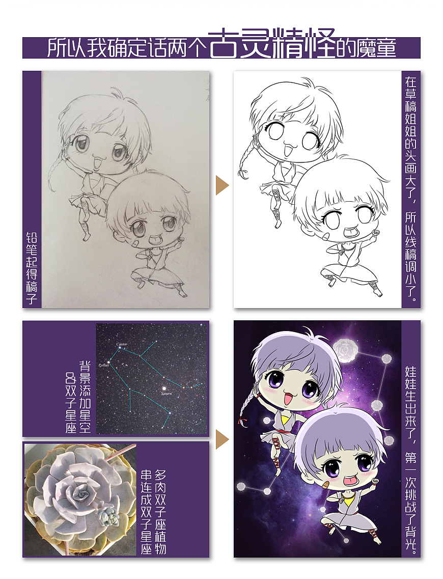 【多肉精灵の双子座】Q版人物绘-头像·手机高清壁纸·电脑高清壁纸免费下载-小豚出品