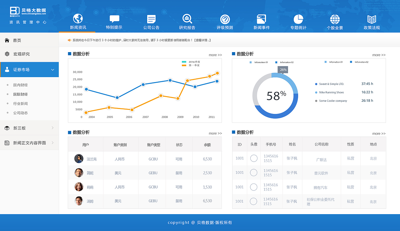 贝格数据后台界面（图ZNDk1MTM5NzI=） - 软件界面 - 站酷设计师只要998原创素材 - 站酷ZCOOL