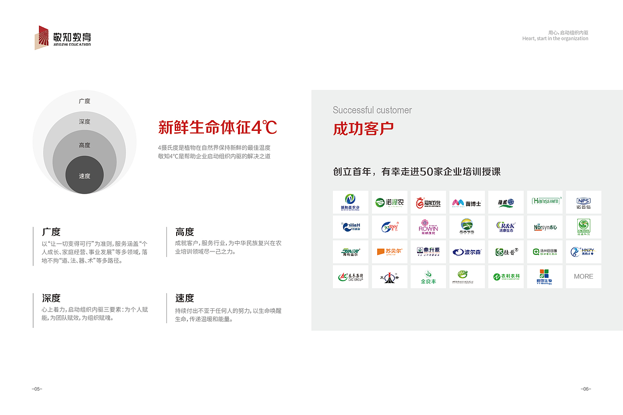 敬知教育画册（图ZMTk2MzY4MDky） - 书籍/画册 - 站酷设计师花间一壶酒23原创素材 - 站酷ZCOOL