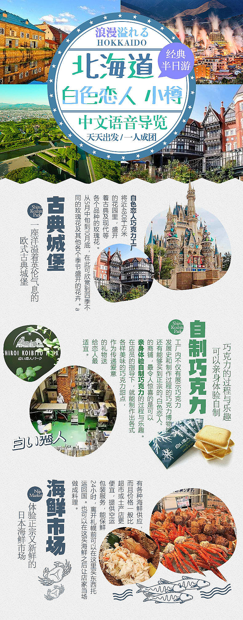 旅游相关产品详情页