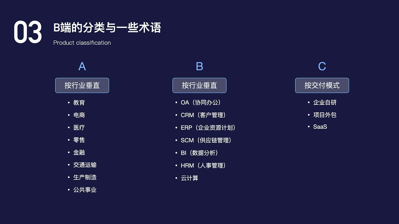 B端设计与C端设计的不同点（图ZMjMzNTc4MTAw） - 交互/UE - 站酷设计师aosgu0623原创素材 - 站酷ZCOOL