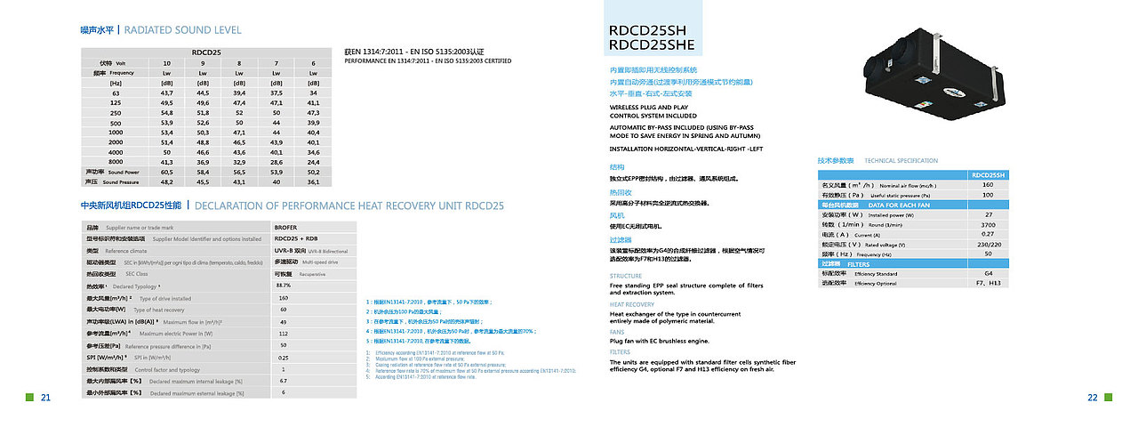 进口设备手册（图ZOTQ4NjMyNjQ=） - 书籍/画册 - 站酷设计师凉儿爽爽爽爽爽儿原创素材 - 站酷ZCOOL