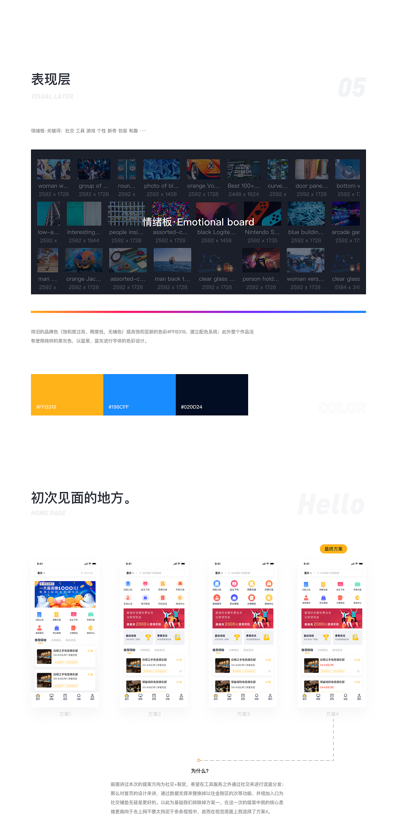转型即蜕变 去上网设计提案