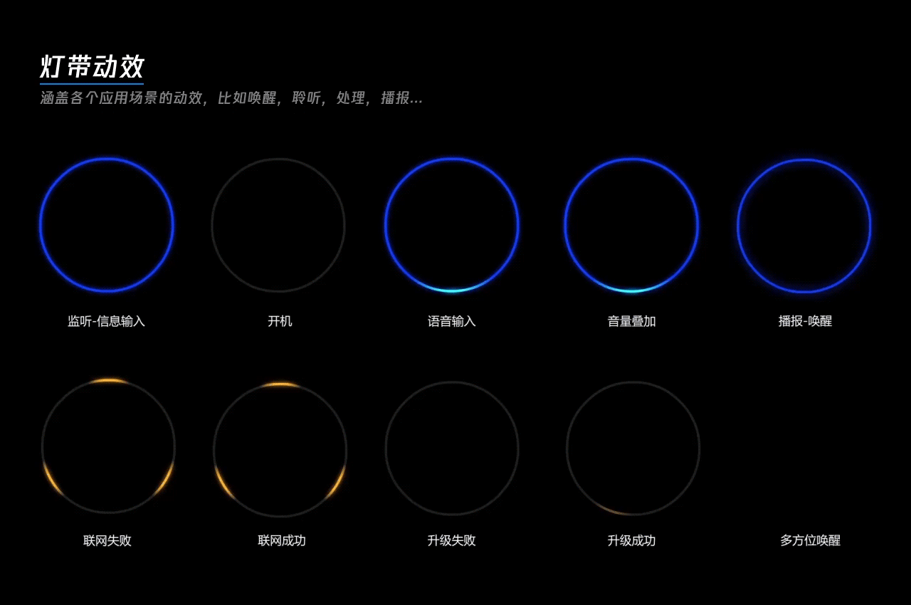 腾讯听听9420-智能设备的灯带动效该如何设计？？？（图ZMTU5MDQ1MzEy） - 动效设计 - 站酷设计师李滨海原创素材 - 站酷ZCOOL