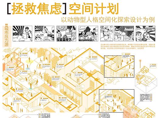 #2020青春答卷# 拯救焦虑空间计划