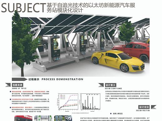 充电服务站设计展板