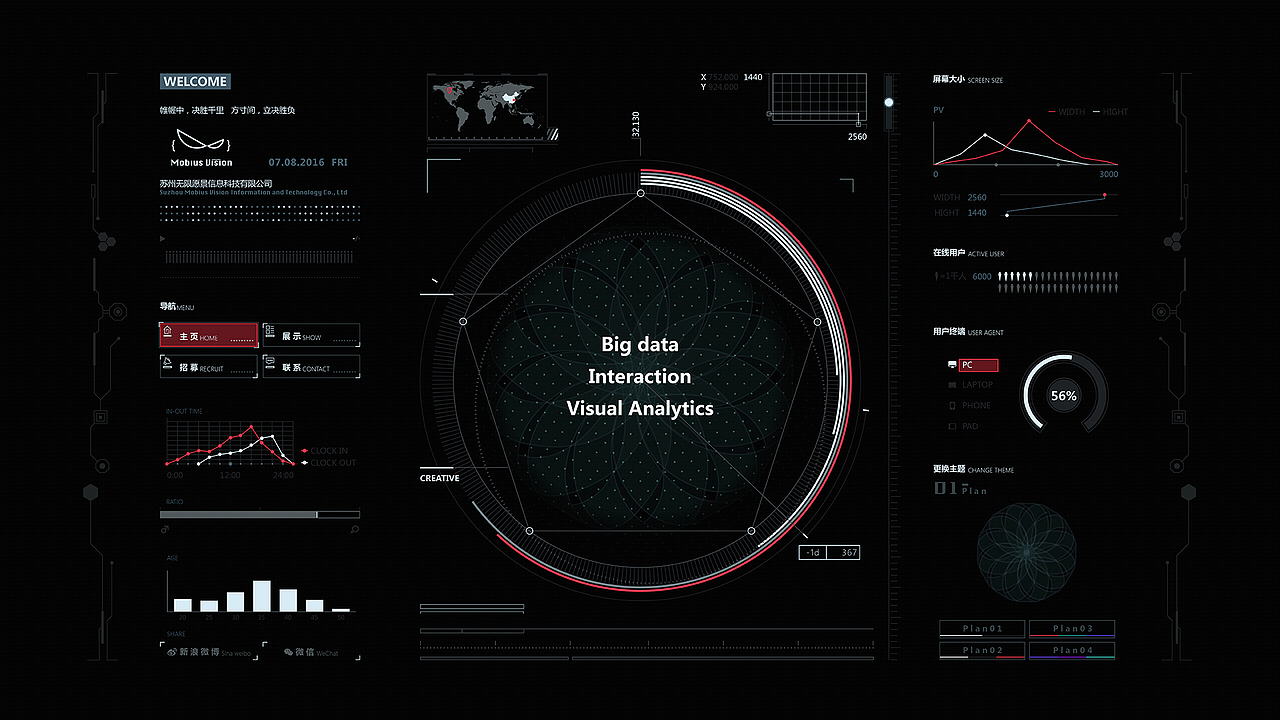 MV-Index（图ZNzI0Nzc5NzI=） - 企业官网 - 站酷设计师Bulb_H原创素材 - 站酷ZCOOL