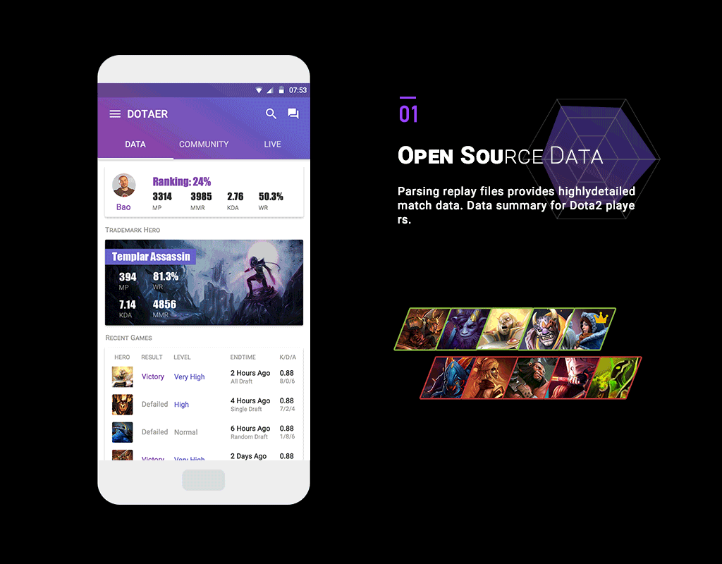 【DOTAER】Dota2游戏社区APP(图ZODc2NjQzMjA=) - APP界面 - 站酷设计师大包大魔王原创素材 - 站酷ZCOOL