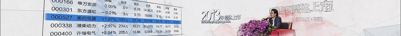 美的集团2019年会-共绘视频（图ZMjk3Nzk0NDIw） - 宣传片 - 站酷设计师谢满满原创素材 - 站酷ZCOOL