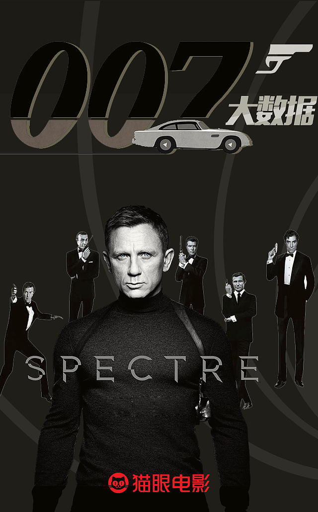 007大数据h5 用图（图ZNTk3MTUzMDQ=） - 移动端网页 - 站酷设计师阿童有点木原创素材 - 站酷ZCOOL