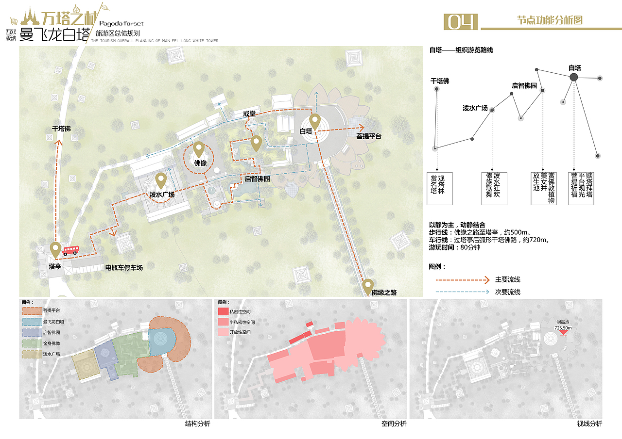 旅游规划-景观设计作品（大学毕业设计）（图ZOTkwNTkwMTI=） - 景观设计 - 站酷设计师黄德勋原创素材 - 站酷ZCOOL
