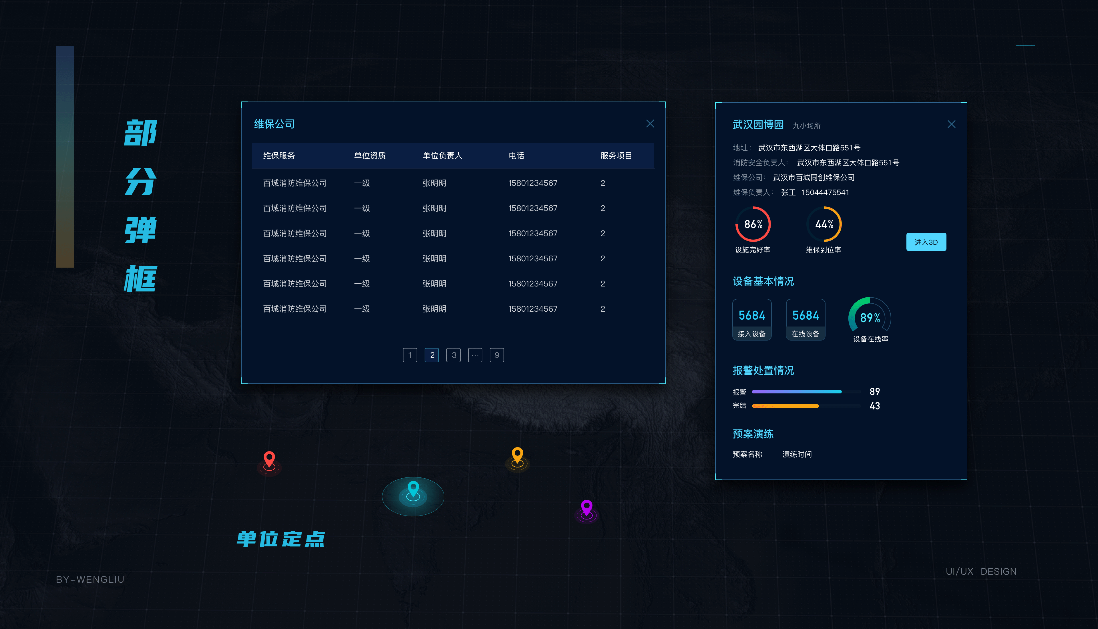 智慧消防可视化平台（图ZMjY3MzA4NTUy） - 其他UI - 站酷设计师设计恐慌症原创素材 - 站酷ZCOOL
