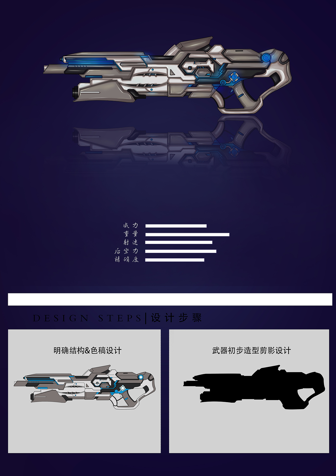 毕业设计（图ZMjAxOTIwMDIw） - 游戏原画 - 站酷设计师也夏原创素材 - 站酷ZCOOL