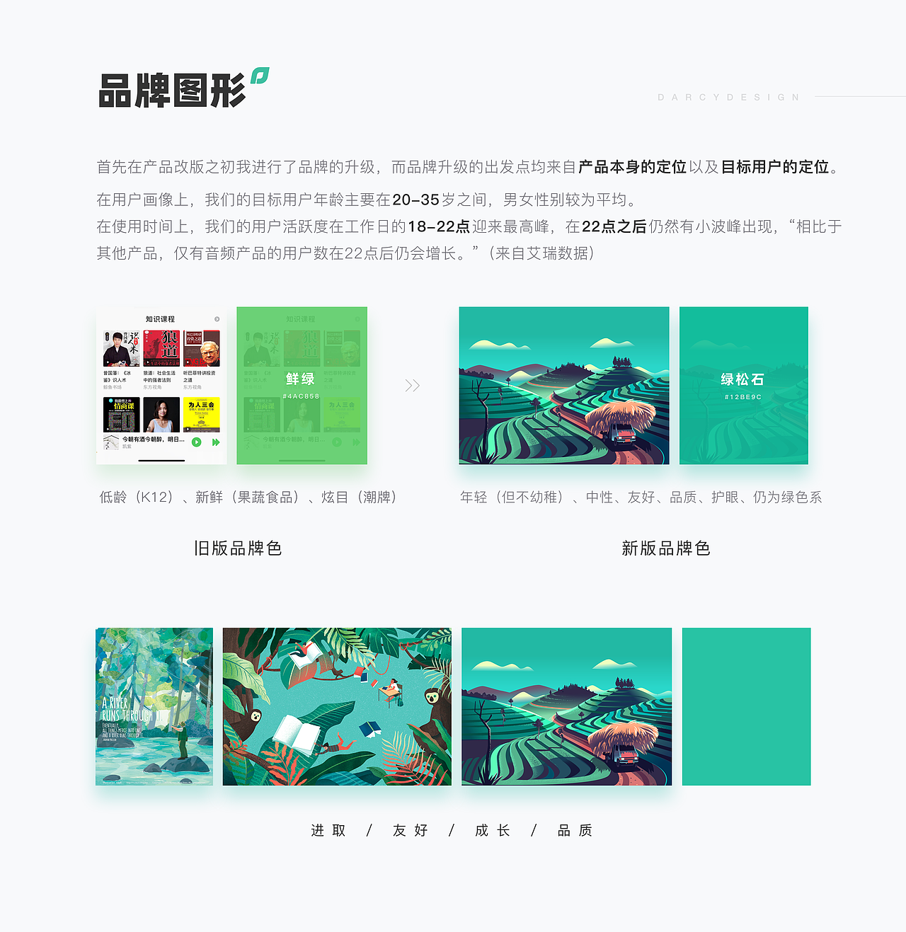 2020-2017 作品集(图ZMjE0NDEyMDA0) - 软件界面 - 站酷设计师达西匠原创素材 - 站酷ZCOOL