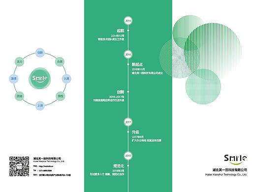 笑一回三折页（个人主页-ZMjcwNzg2MjA=） - 书籍/画册 - 站酷设计师jinx_jinx原创素材 - 站酷ZCOOL