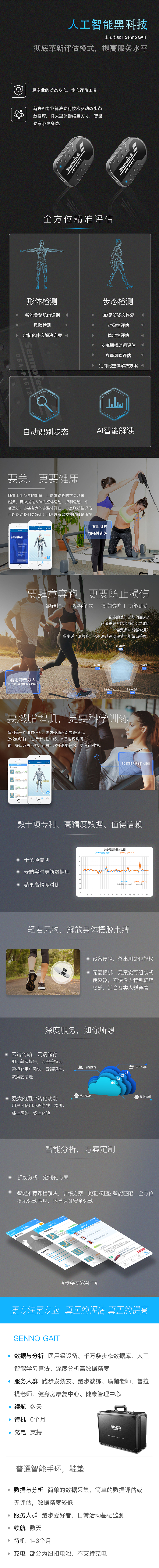 步姿专家产品详情（图ZMTE5MDU2NTgw） - 宣传物料 - 站酷设计师撸撸是游戏狂原创素材 - 站酷ZCOOL