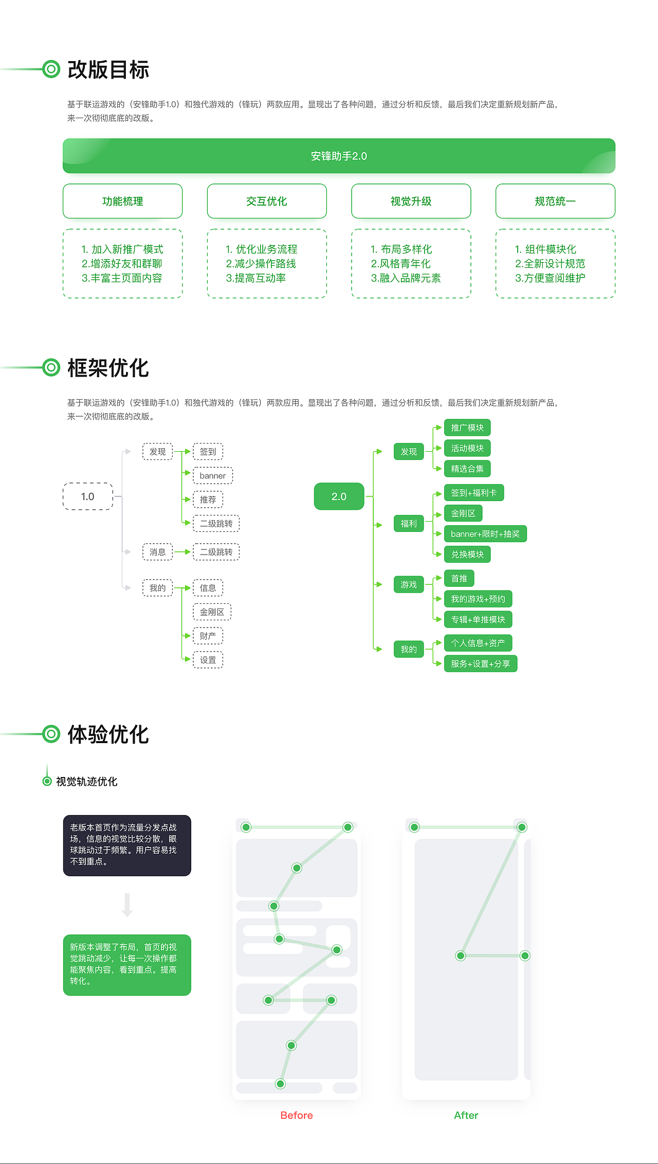 安锋助手2.0重构（图ZMTkxNDczMzky） - APP界面 - 站酷设计师luo奔的猫原创素材 - 站酷ZCOOL