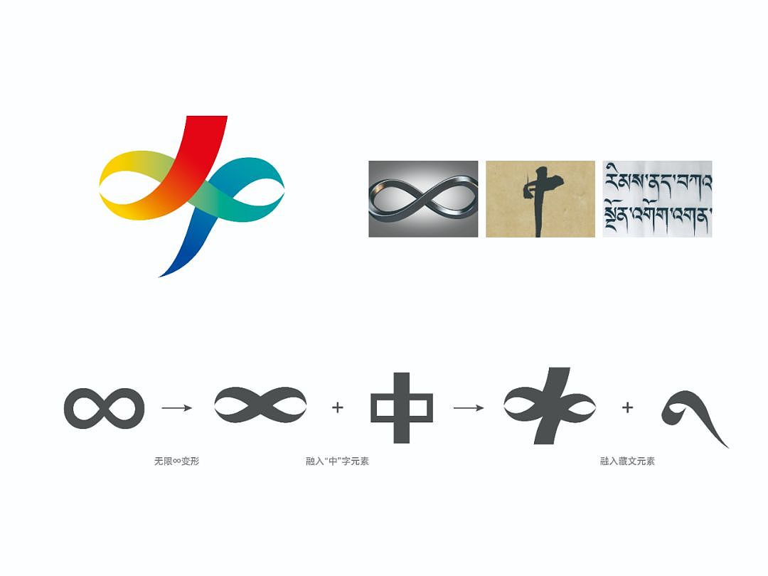 LOGO设计|山东大学西藏研究院
