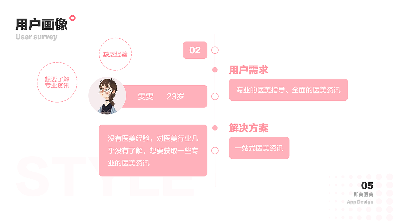 即美APP（图ZMTk5NzQzMzQ4） - APP界面 - 站酷设计师Arthur曾原创素材 - 站酷ZCOOL