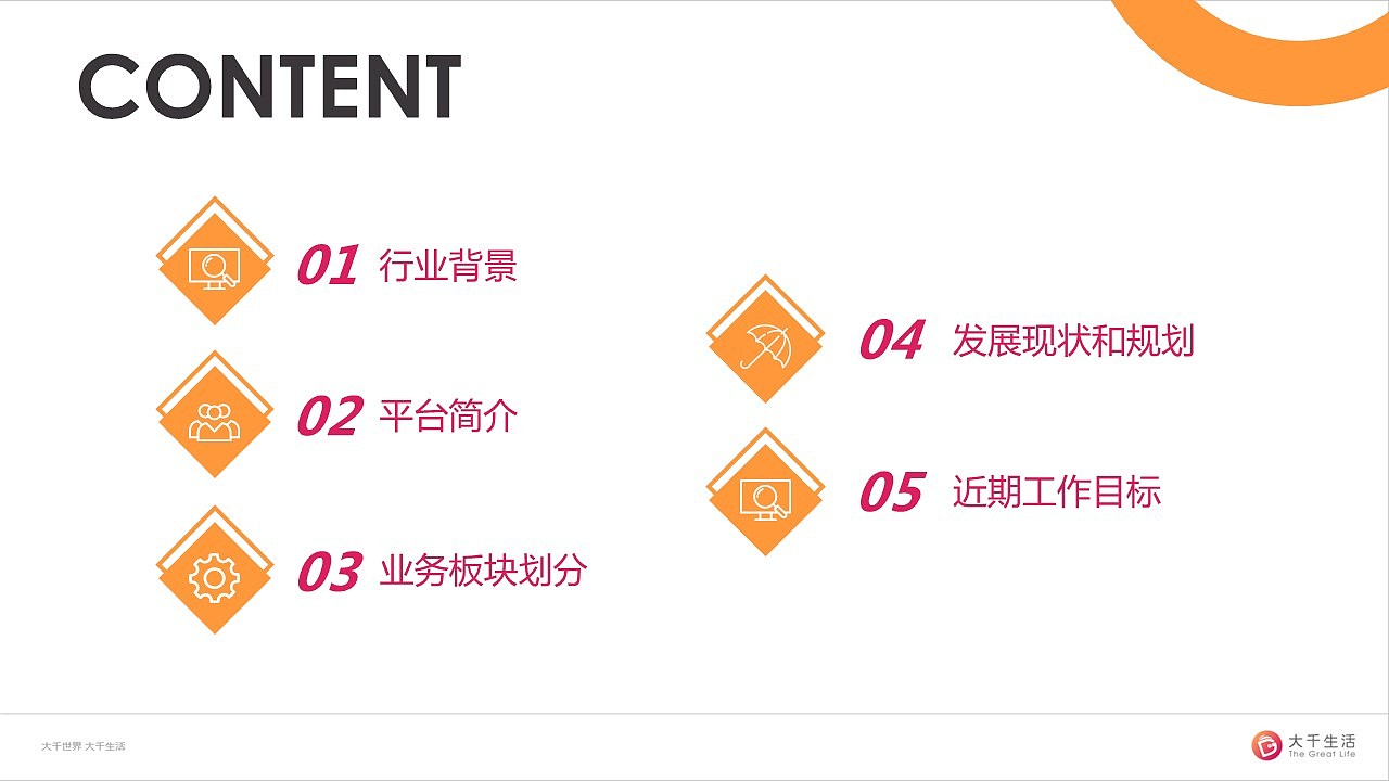 公司简介路演PPT设计（图ZMTg0NzM0MDE2） - PPT/Keynote - 站酷设计师一张设计原创素材 - 站酷ZCOOL