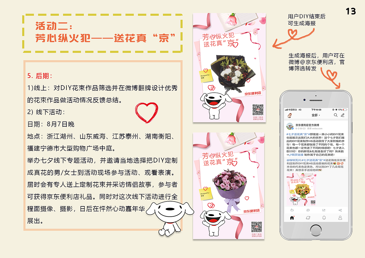 策划案-京东便利店策划案（图ZMTkyOTQ3NzQw） - 文案/策划 - 站酷设计师jan2c原创素材 - 站酷ZCOOL