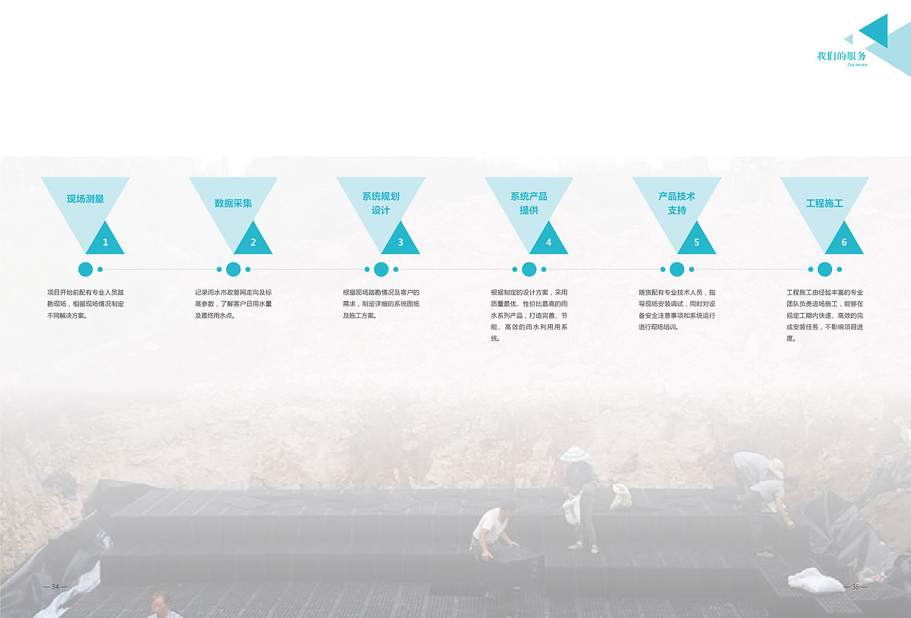 册子（图ZMTEyMDExMTY4） - 宣传物料 - 站酷设计师ROSE周原创素材 - 站酷ZCOOL