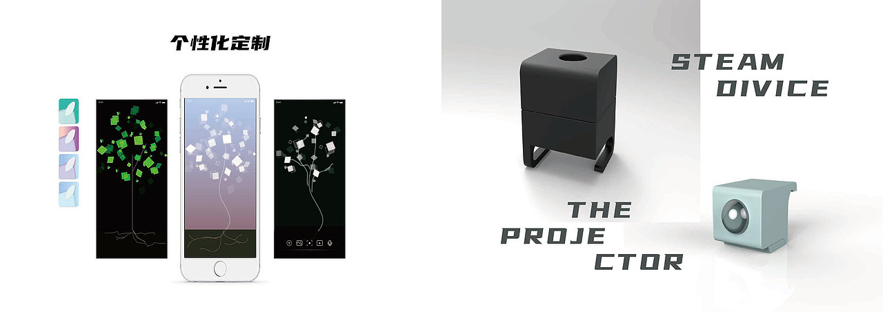 Allan's Portfolio 2019