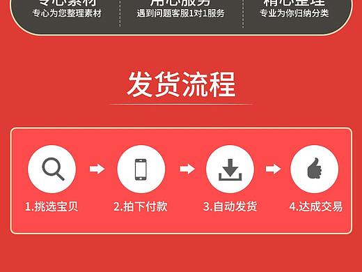 加入会员课程模板