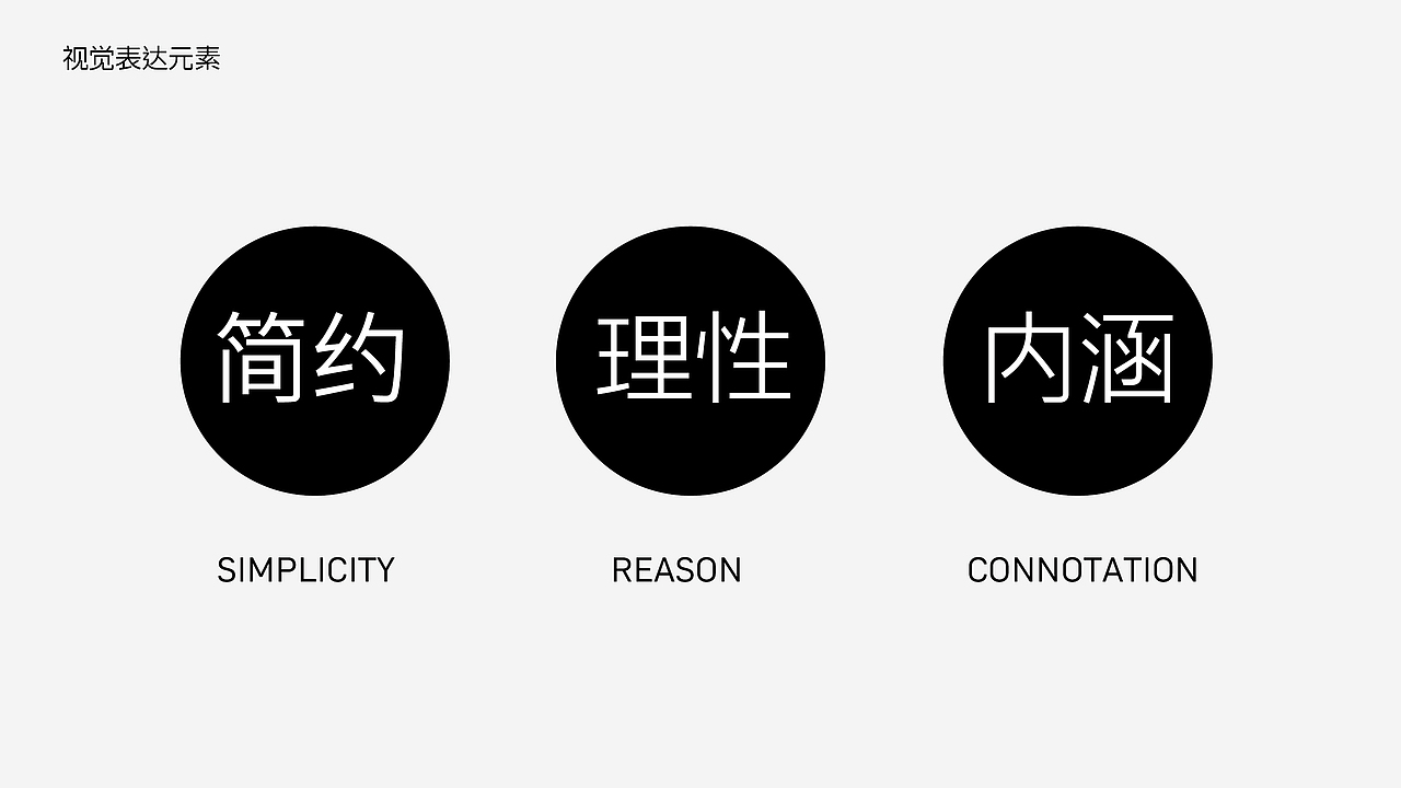 鑫汇诚 金融信息咨询管理 标志设计（图ZMTkxOTM4ODU2） - Logo - 站酷设计师PackyChen原创素材 - 站酷ZCOOL
