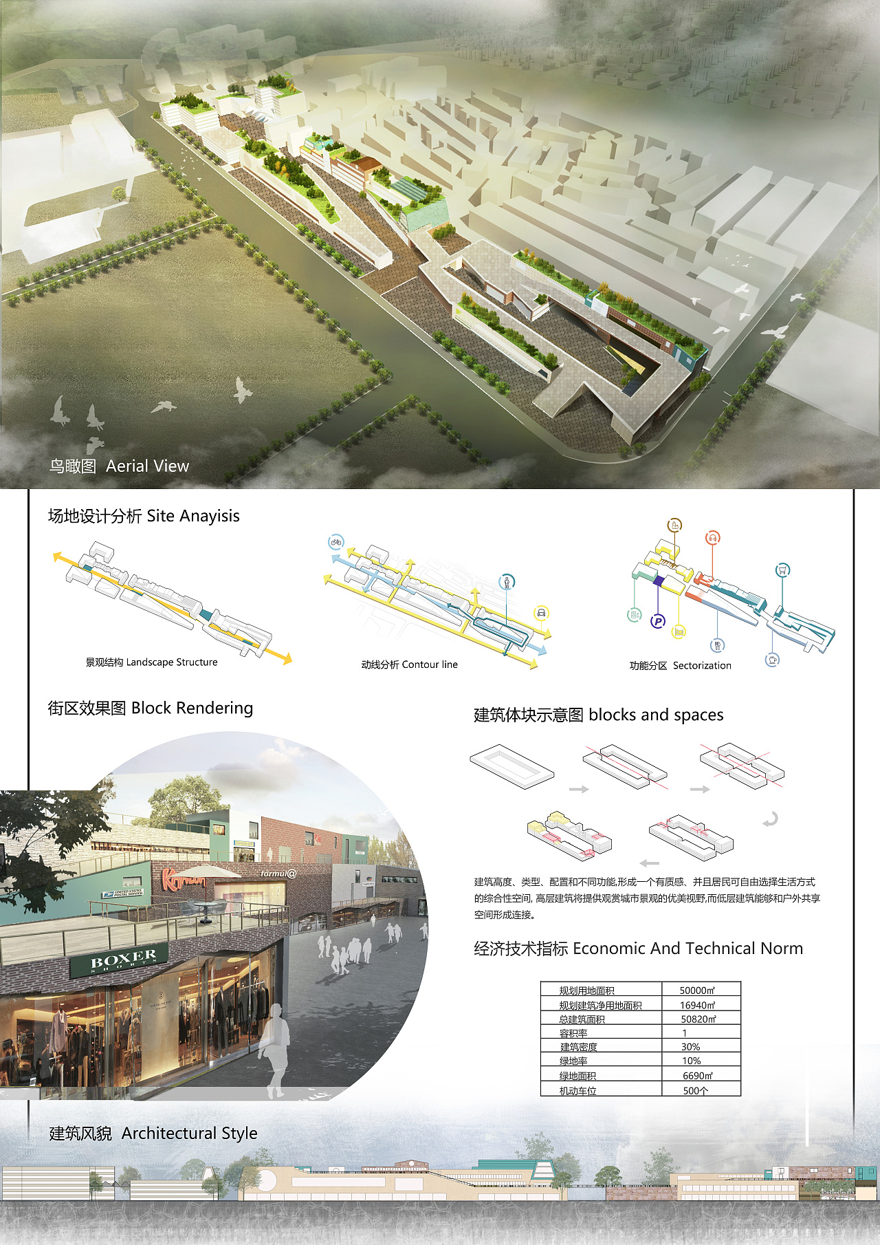 课程作业《穟里——惠民商业街景观设计》（图ZOTU5NjM5ODg=） - 景观设计 - 站酷设计师Dammerung原创素材 - 站酷ZCOOL