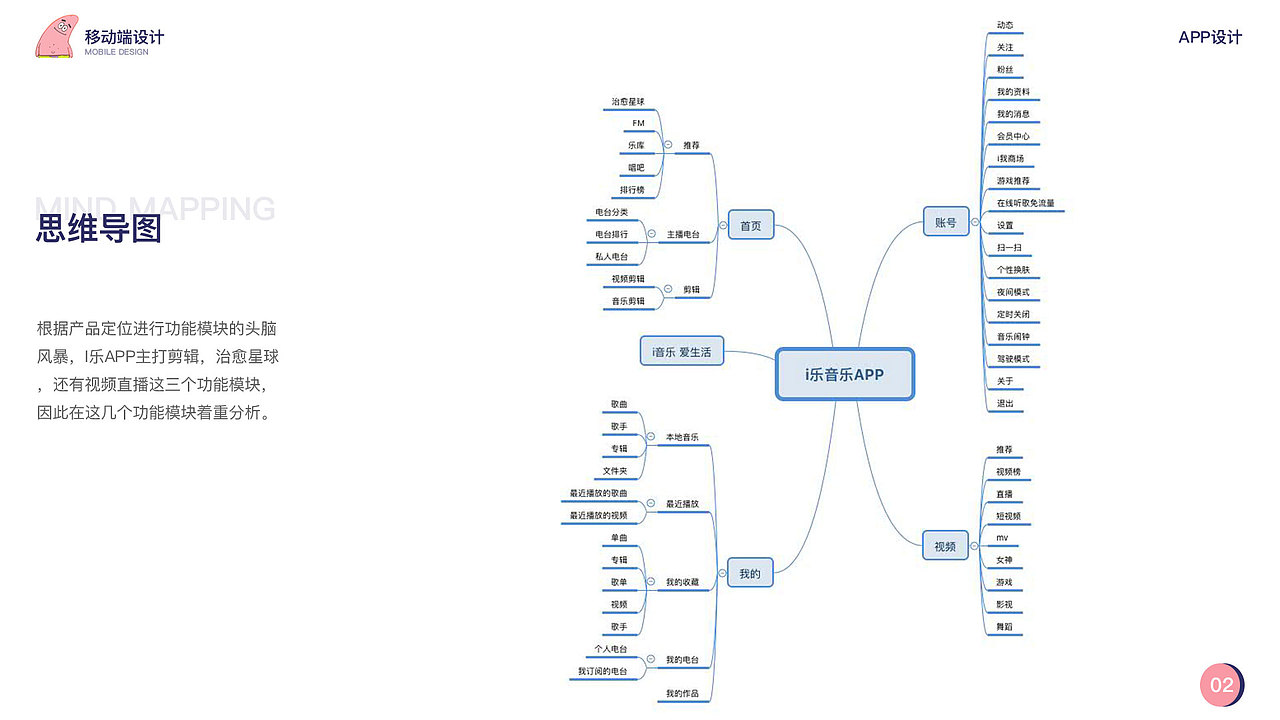 ui（图ZMTM4MzAxODg4） - APP界面 - 站酷设计师邓建清原创素材 - 站酷ZCOOL