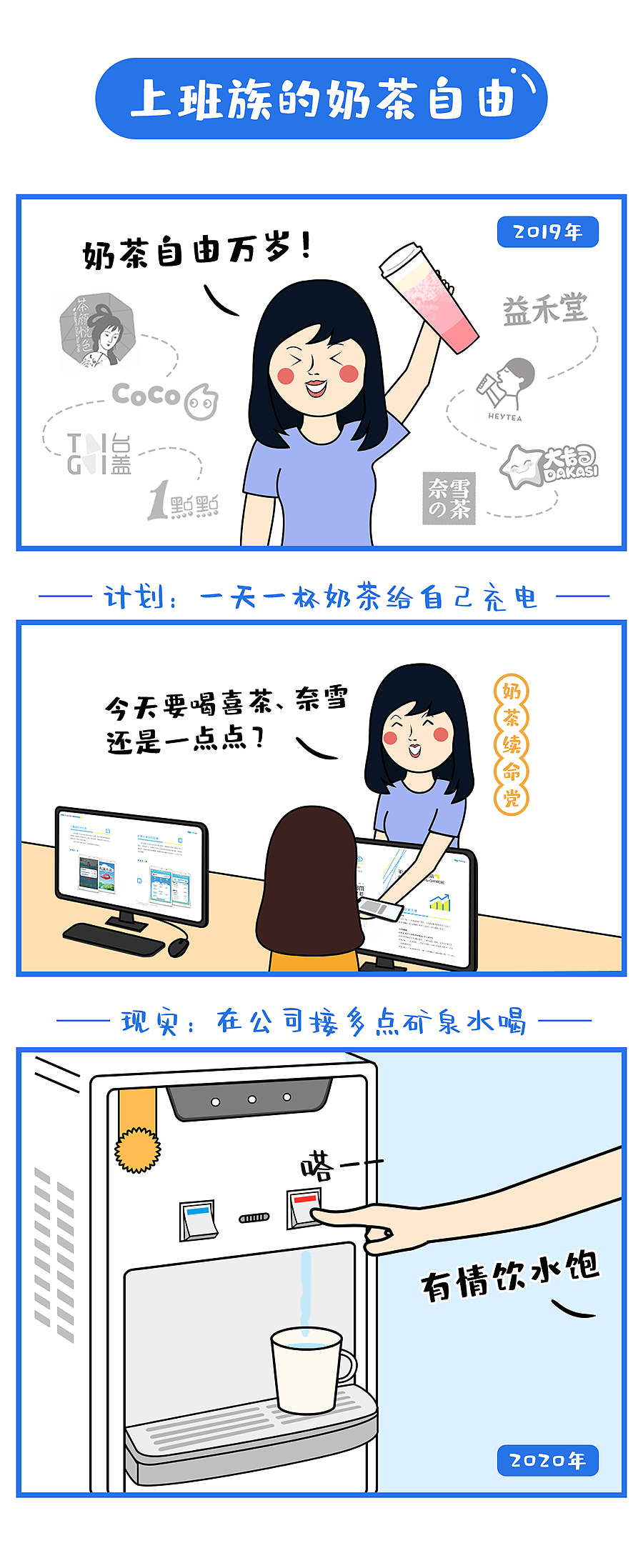 漫畫 |《2020，我的財務(wù)狀況》系列條漫（圖ZMjIzMzQyNDI0） - 短篇/格漫 - 站酷設(shè)計師Moonstone_原創(chuàng)素材 - 站酷ZCOOL