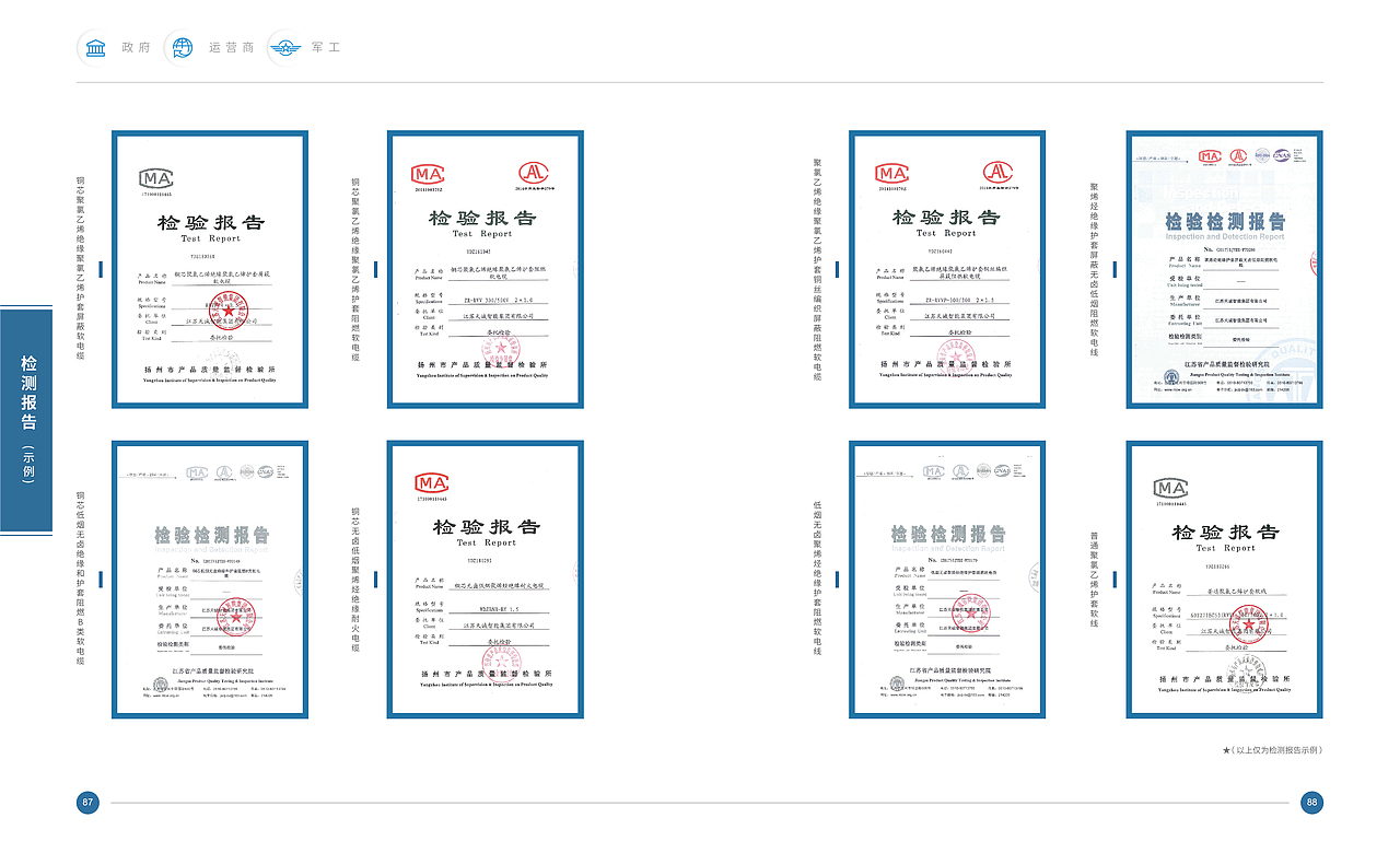 政府&运营商&军工行业推介手册