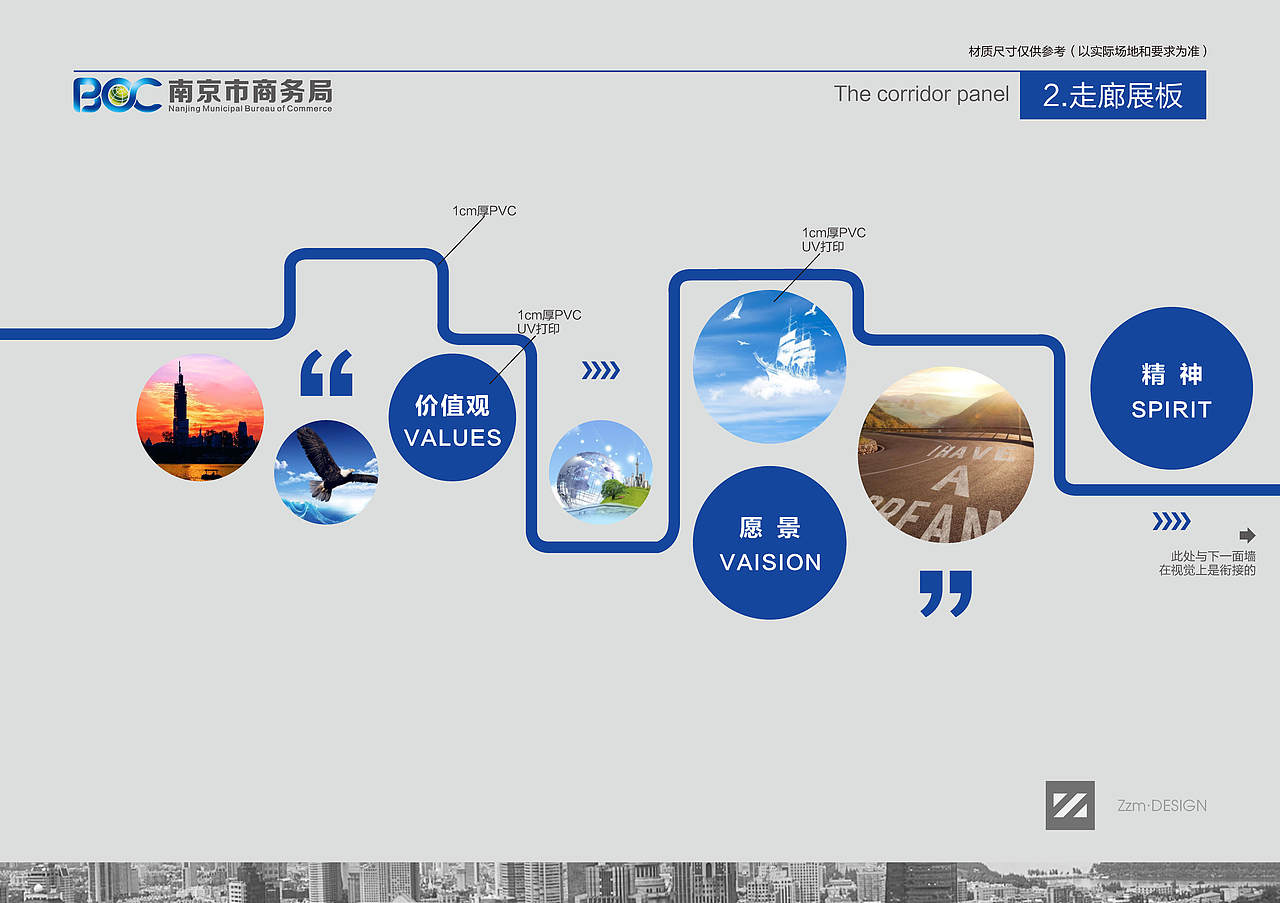 Zzm·Design | 文化墙设计
