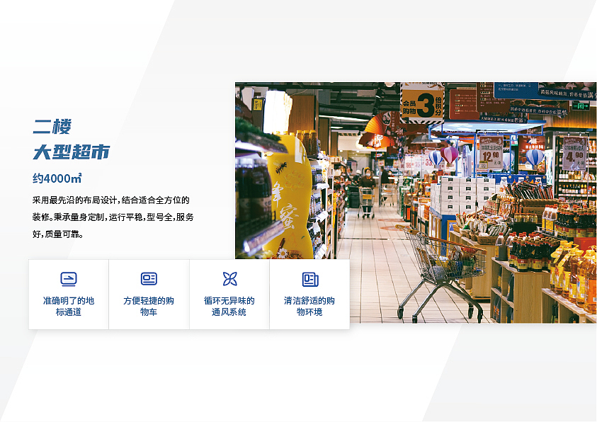 房地产商业业态介绍草稿