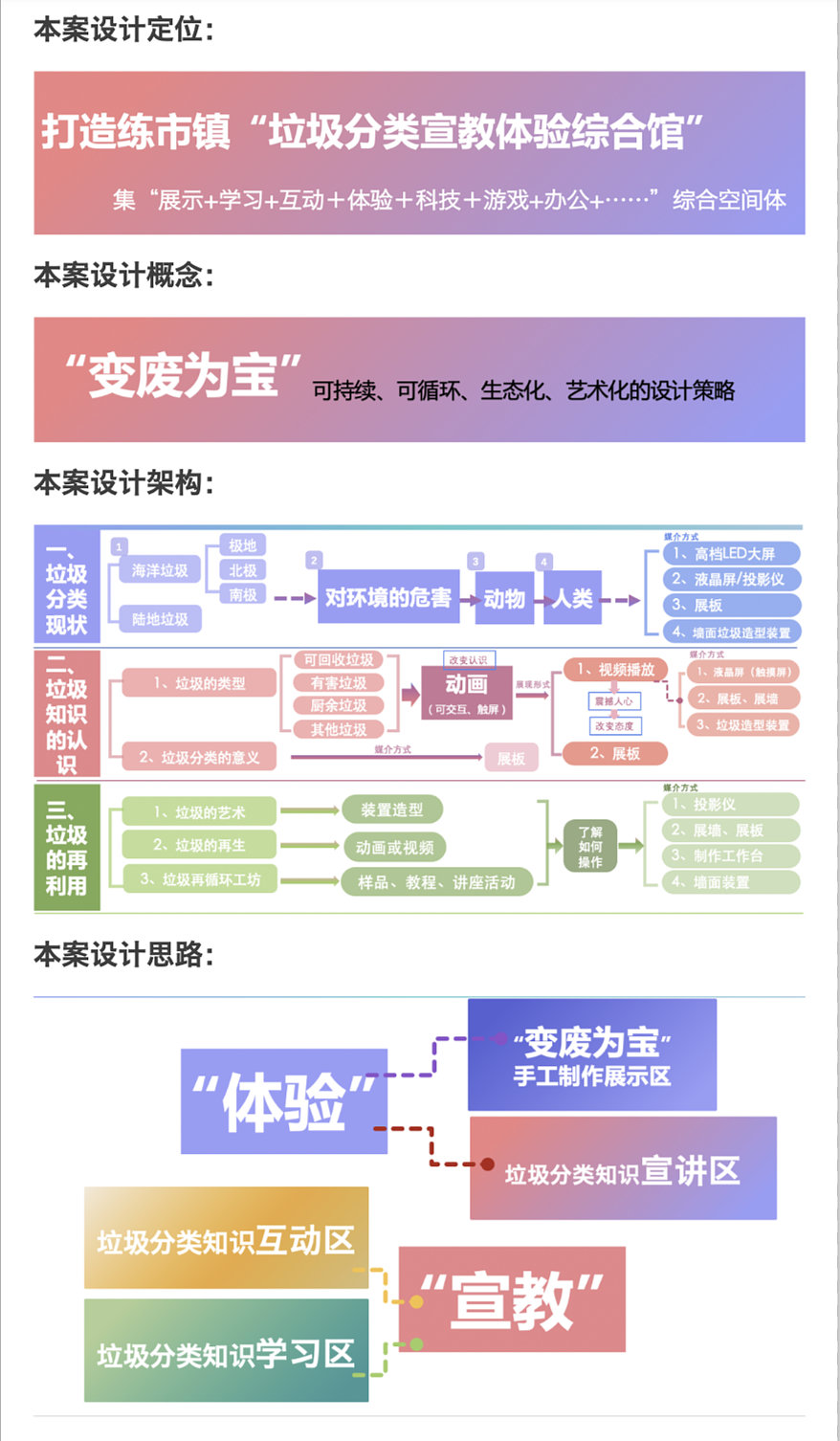 垃圾分类宣教展示馆——湖州南浔练市练溪家园HIDC实案（图ZMTkxODE3NTk2） - 展陈设计 - 站酷设计师Xu梦原创素材 - 站酷ZCOOL