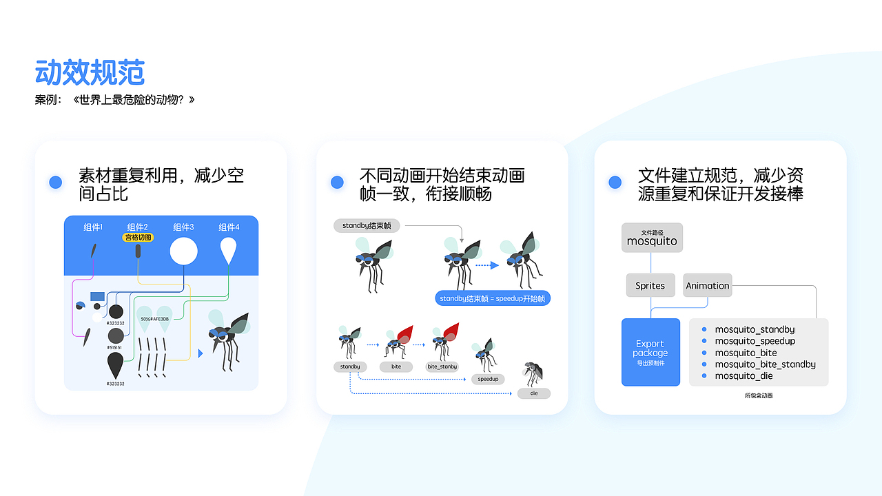 KIM：2019-2020作品集整理展示（图ZMjUzMzAxMjU2） - APP界面 - 站酷设计师健鸿KIM原创素材 - 站酷ZCOOL