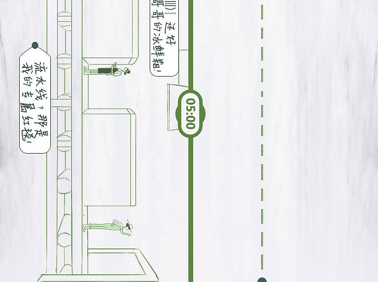 微信推广：我厨人的一天（图ZOTg4NzkyOTY=） - 移动端网页 - 站酷设计师莫菲姐姐原创素材 - 站酷ZCOOL