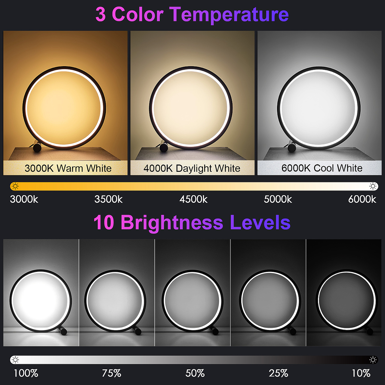 圆环氛围灯（图ZMjc4ODUwMDg4） - 电商 - 站酷设计师Z83978291原创素材 - 站酷ZCOOL