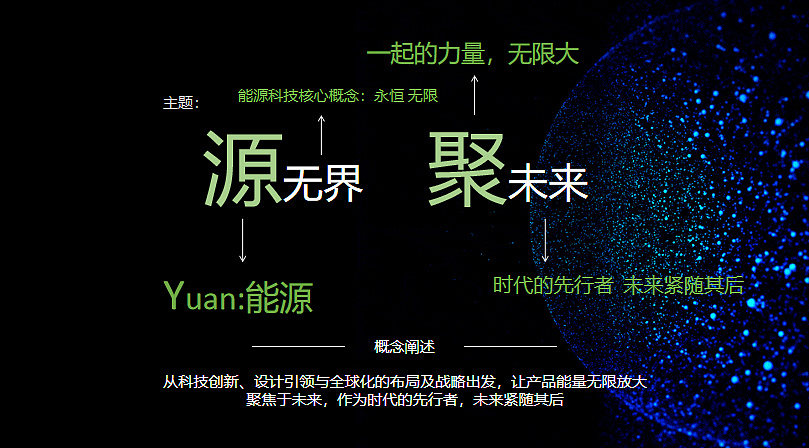 2022济莱高铁历城站新能中心新闻发布会活动策划案-63P