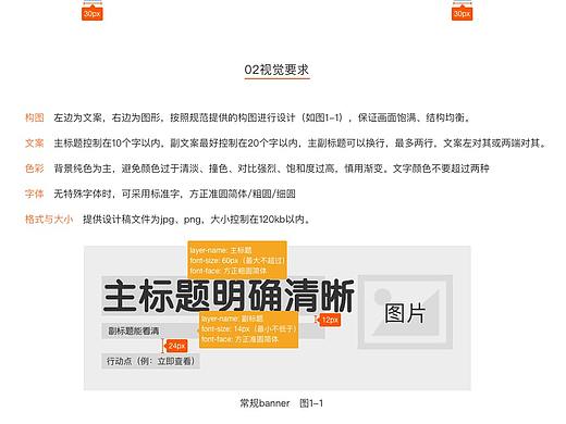 banner规范