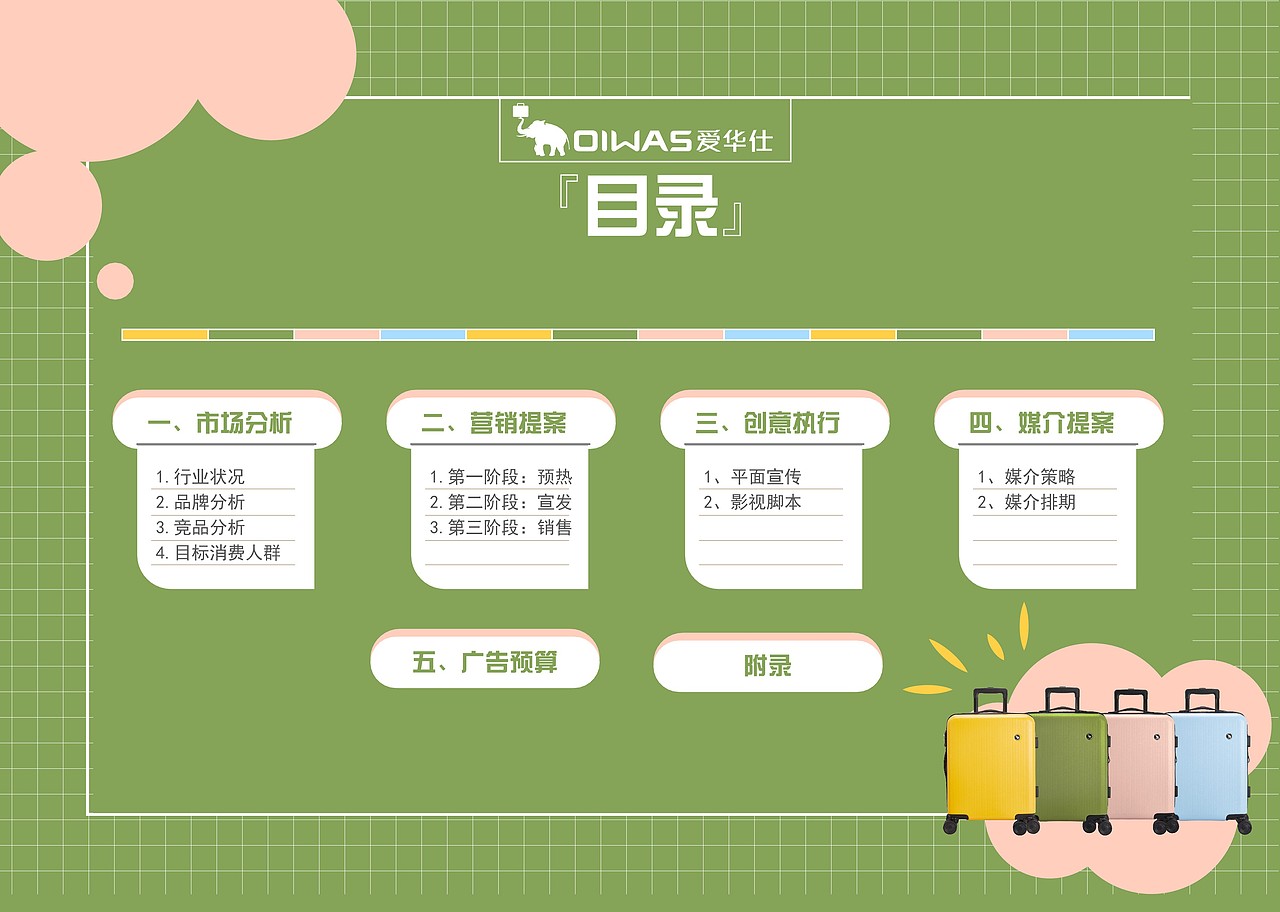 爱华仕“我的工具人”广告策划案