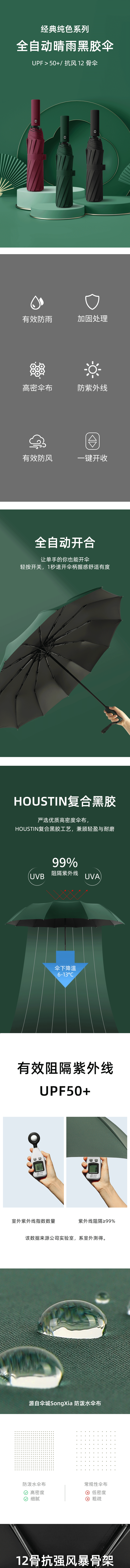 雨伞详情页-古风轻奢系列（图ZMjc4NTYzNTM2） - 电商 - 站酷设计师桃芝星冰乐原创素材 - 站酷ZCOOL