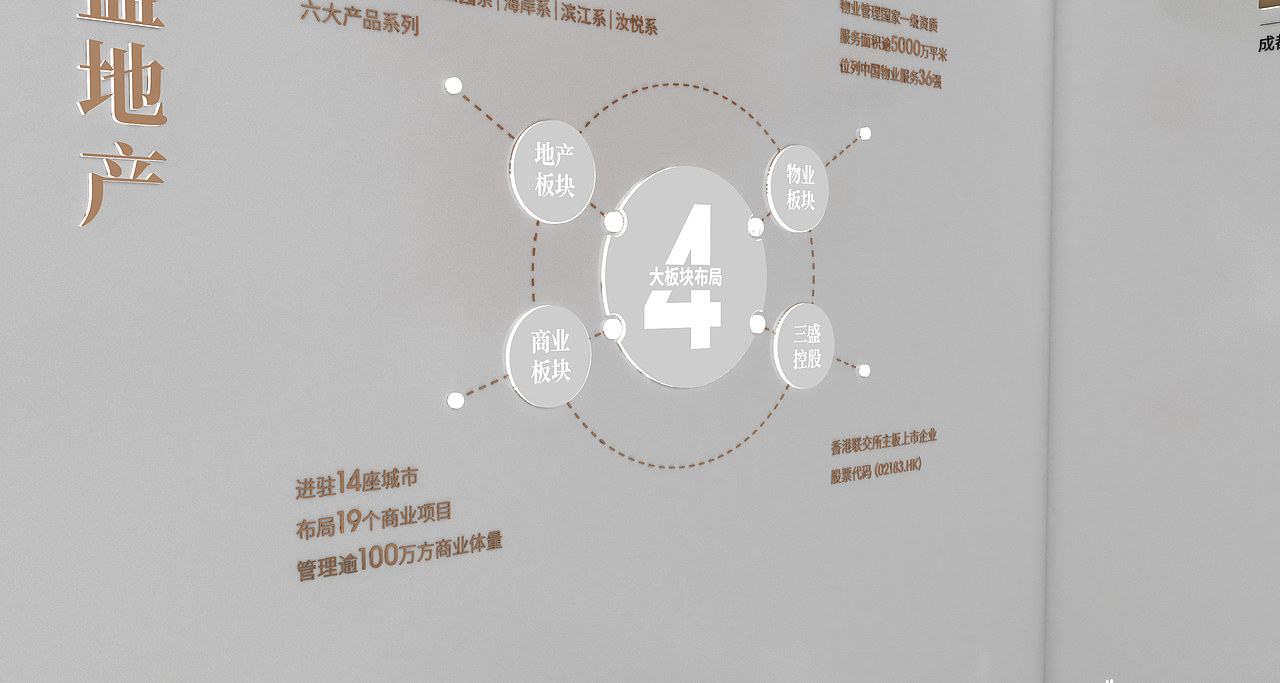 品牌墙设计20200811(存档)